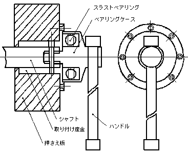 イラスト：作業台用バイス