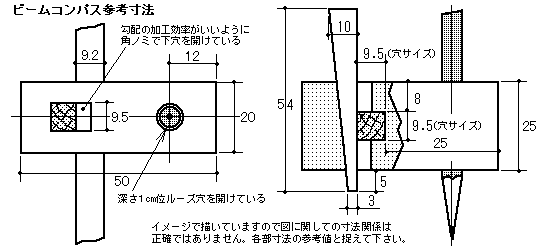 図面：各部の寸法