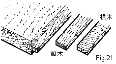 イラスト：板矧（補足）