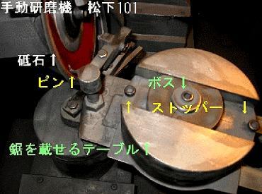 手動研磨機