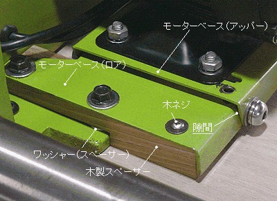 WT-300モーターベース部